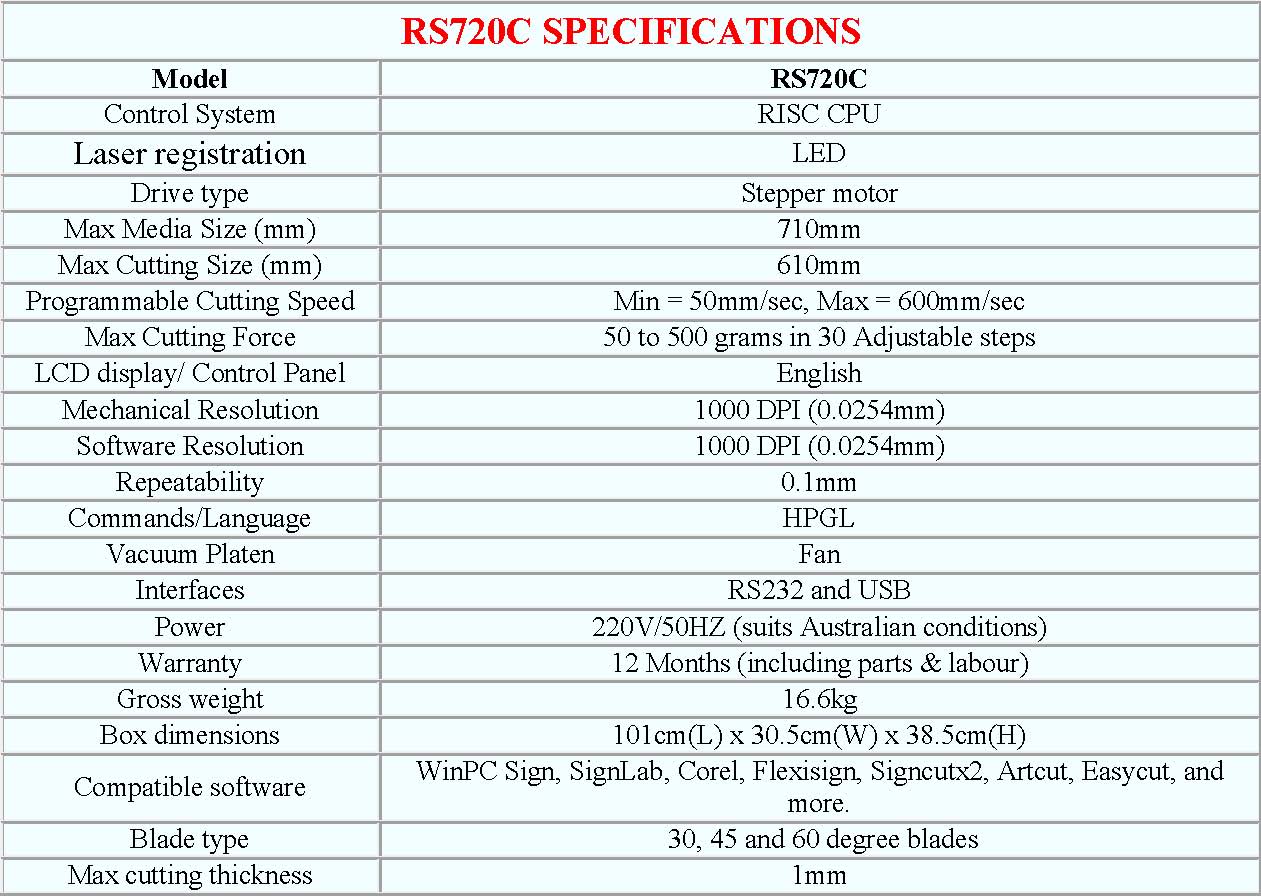 RS720C_SPECIFICATIONS